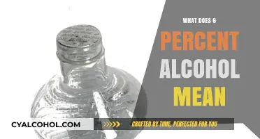 Understanding Alcohol Content: What Does 6 Percent Alcohol Mean?