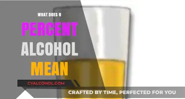 Understanding Alcohol Content: What Does 8 Percent Alcohol Mean?