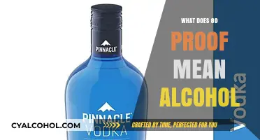 Understanding Alcohol Strength: What Does 80 Proof Really Mean?