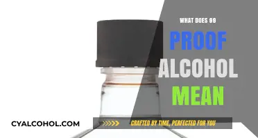 Understanding 99 Proof Alcohol: Definition, Strength, and Common Uses