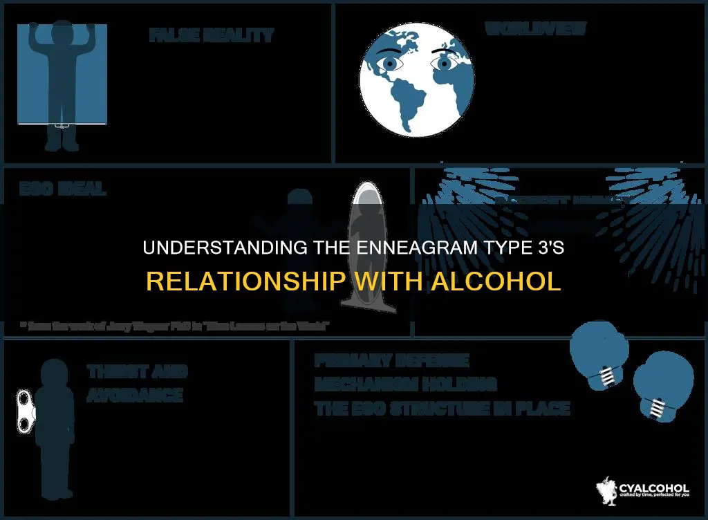 what does a 3 on the enneagram need alcoholic