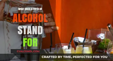Understanding a Fifth: Alcohol Measurements and Their Historical Significance