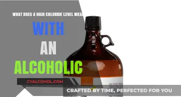 High Chloride Levels: Alcohol's Impact Revealed