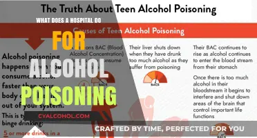Hospital Treatment for Alcohol Poisoning: Emergency Care and Recovery Steps