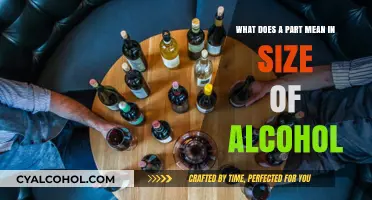 Understanding Alcohol Sizes: What's a Part?