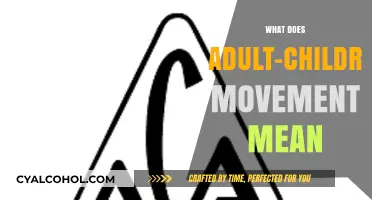 Understanding the Adult Children of Alcoholics Movement: Healing and Recovery