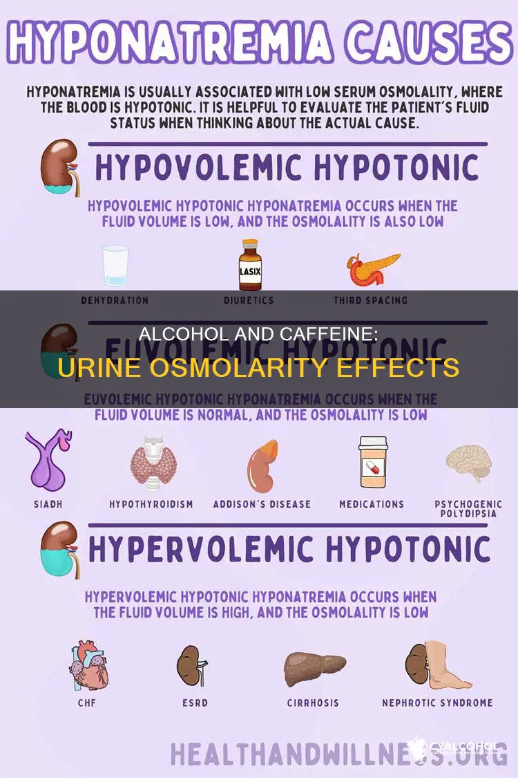 what does alcohol and caffeine do to urine osmolarity
