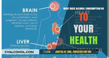 Alcohol's Impact: Uncovering the Effects on Your Health and Well-being