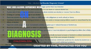 Understanding Alcohol Dependence: Diagnosis, Criteria, and Treatment Options