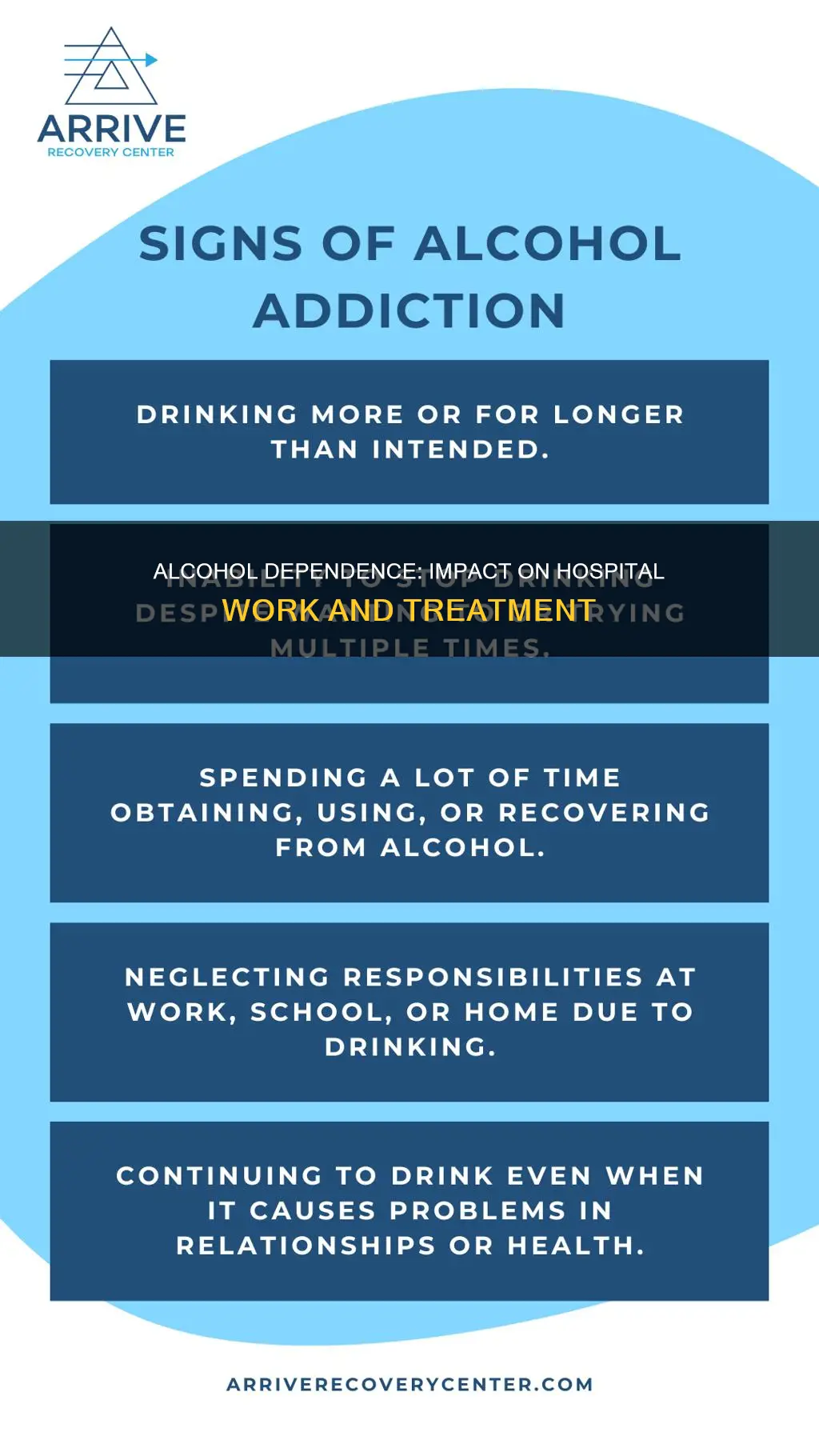 what does alcohol dependence mean on a hospital work