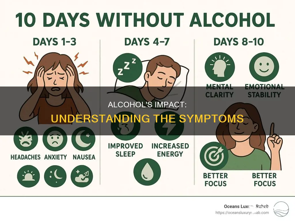 what does alcohol do is the symptoms of alcohol
