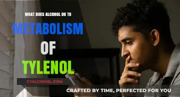 Alcohol's Impact on Tylenol Metabolism: Risks and Consequences Explained