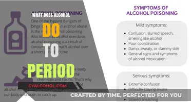 Alcohol's Impact on Menstrual Cycles: Effects, Risks, and What to Know