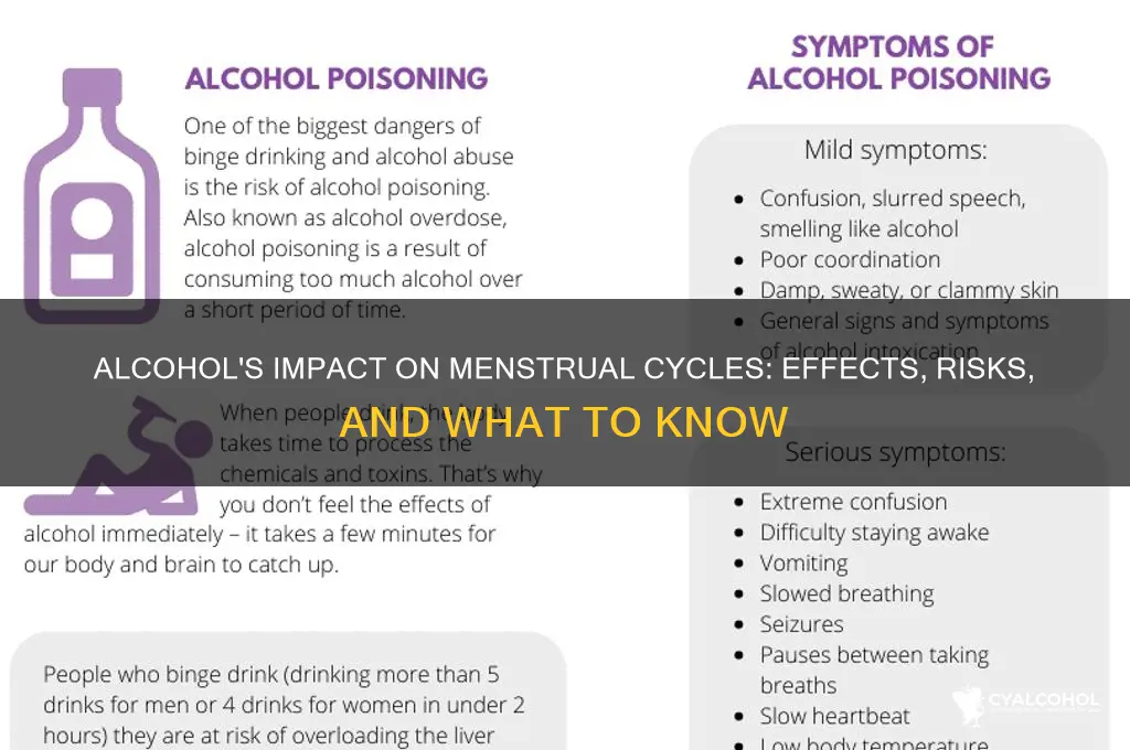 what does alcohol do to period