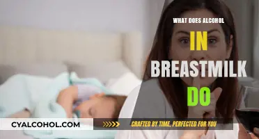 Alcohol in Breastmilk: Effects, Risks, and Safe Feeding Guidelines