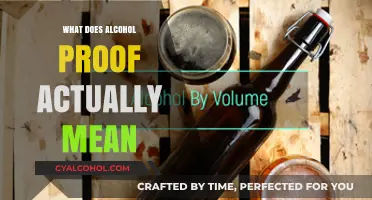Understanding Alcohol Proof: Decoding the Meaning Behind the Measure