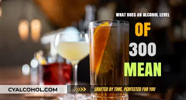 Understanding a 300 Alcohol Level: Risks, Symptoms, and Immediate Actions