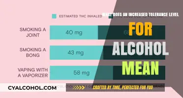 Alcohol Tolerance: What Does It Mean?
