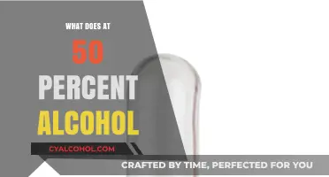 Understanding the Strength and Effects of 50 Percent Alcohol Beverages