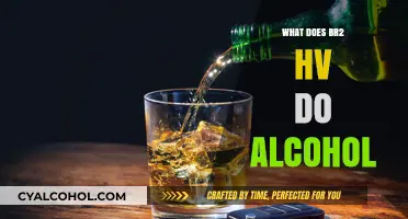 Understanding the Role of Br2 and Heat in Alcohol Reactions