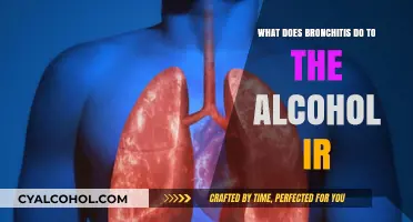Bronchitis and Alcohol Interaction: Effects, Risks, and What to Know