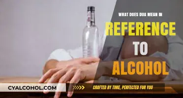 Understanding Dua: Its Meaning and Connection to Alcohol Consumption