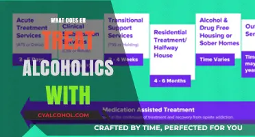 Unveiling Effective Treatments for Alcoholism: A Comprehensive Guide