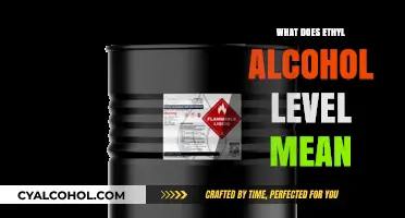 Decoding Ethyl Alcohol Levels: What They Mean for Your Health