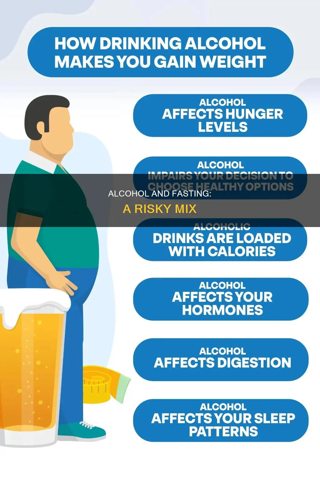 what does excessive alcohol do to your ability to fast