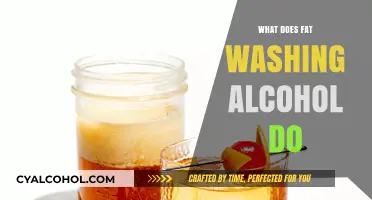 Exploring the Effects of Fat Washing on Alcohol Flavor and Quality