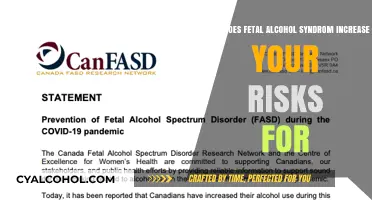 Fetal Alcohol Syndrome: Understanding Increased Risk Factors