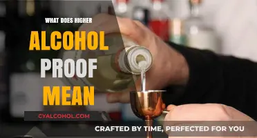 Decoding Alcohol Proof: What Does Higher Really Mean?