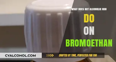 Hot Alcoholic KOH Reaction: Transforming Bromoethane into Ethene Gas