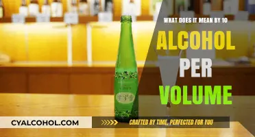 Understanding Alcohol Content in Drinks