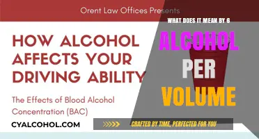 Understanding Alcohol Content in Your Drink