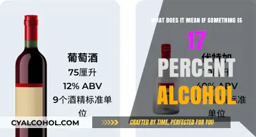 Understanding Alcohol Content: 17% ABV Explained