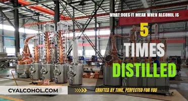 The Purity Promise: Five-Time Distilled Alcohol Explained
