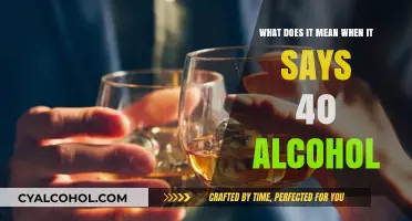 Alcohol Percentage Explained: 40% ABV