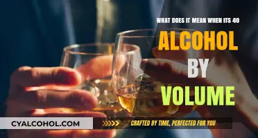 Understanding Alcohol Content: 40% ABV Explained