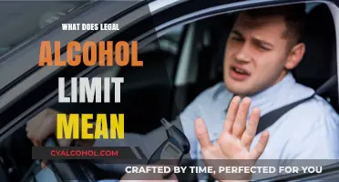 Understanding Legal Alcohol Limits: A Guide to Responsible Drinking