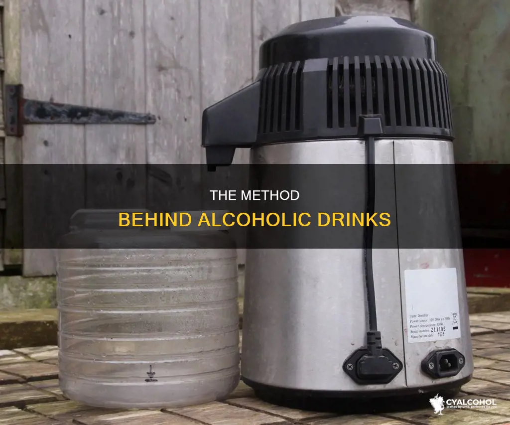 what does method mean when it comes to alcohol