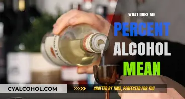 Decoding Alcohol Strength: Understanding Milligrams per Cent