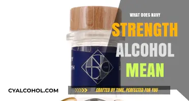 Decoding Navy Strength Alcohol: A Guide to Its Meaning and Uses