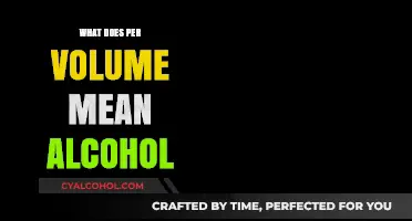 Understanding Alcohol Content: What Does 'Per Volume' Mean?