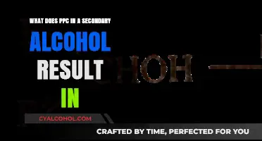 How Secondary Alcohols React with PPC