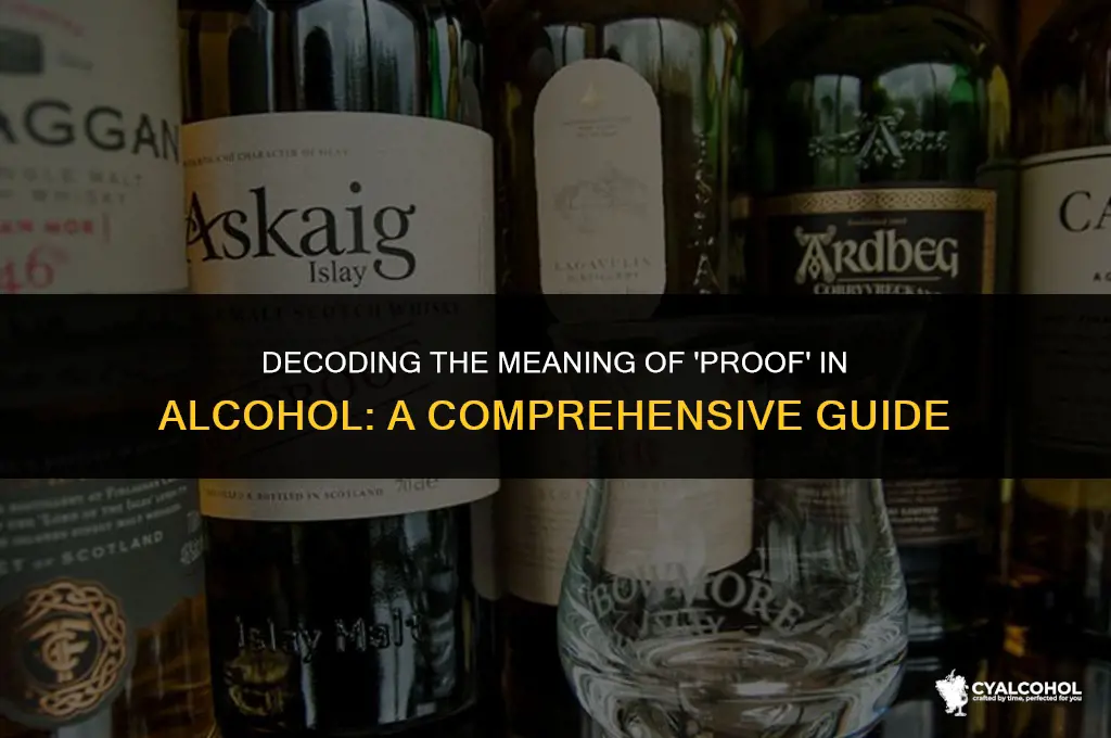 what does proof for alcohol mean