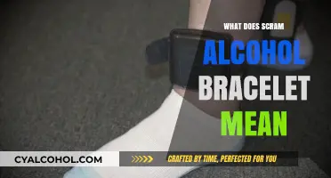 Decoding the SCRAM Bracelet: What It Means and How It Works