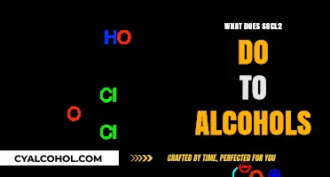 Unveiling the Role of SOCl2 in Alcohol Transformation: A Comprehensive Guide