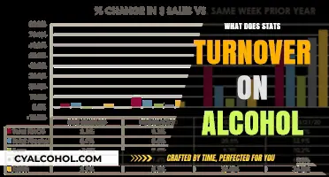 Decoding Alcohol Sales: What Does Turnover Mean in the Industry?