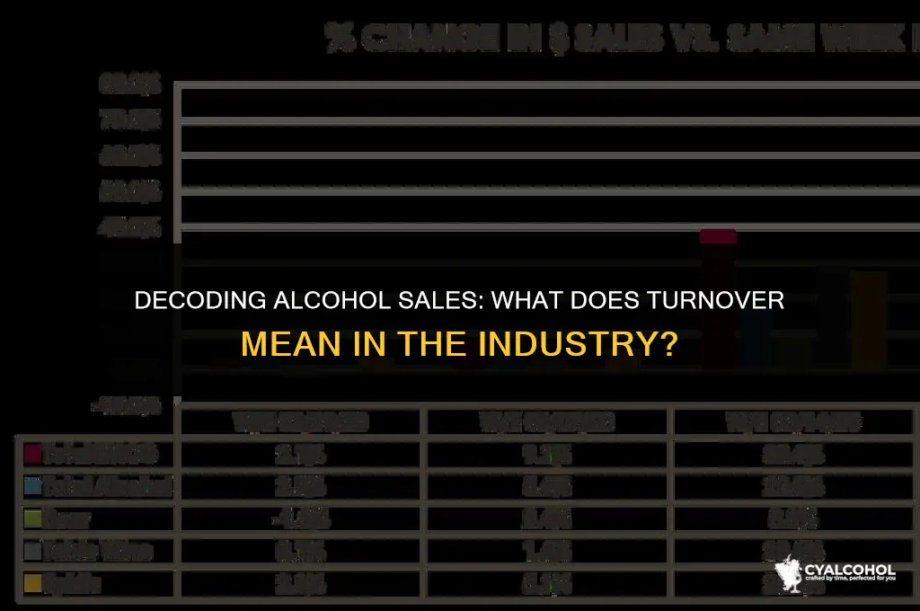 what does stats turnover on alcohol